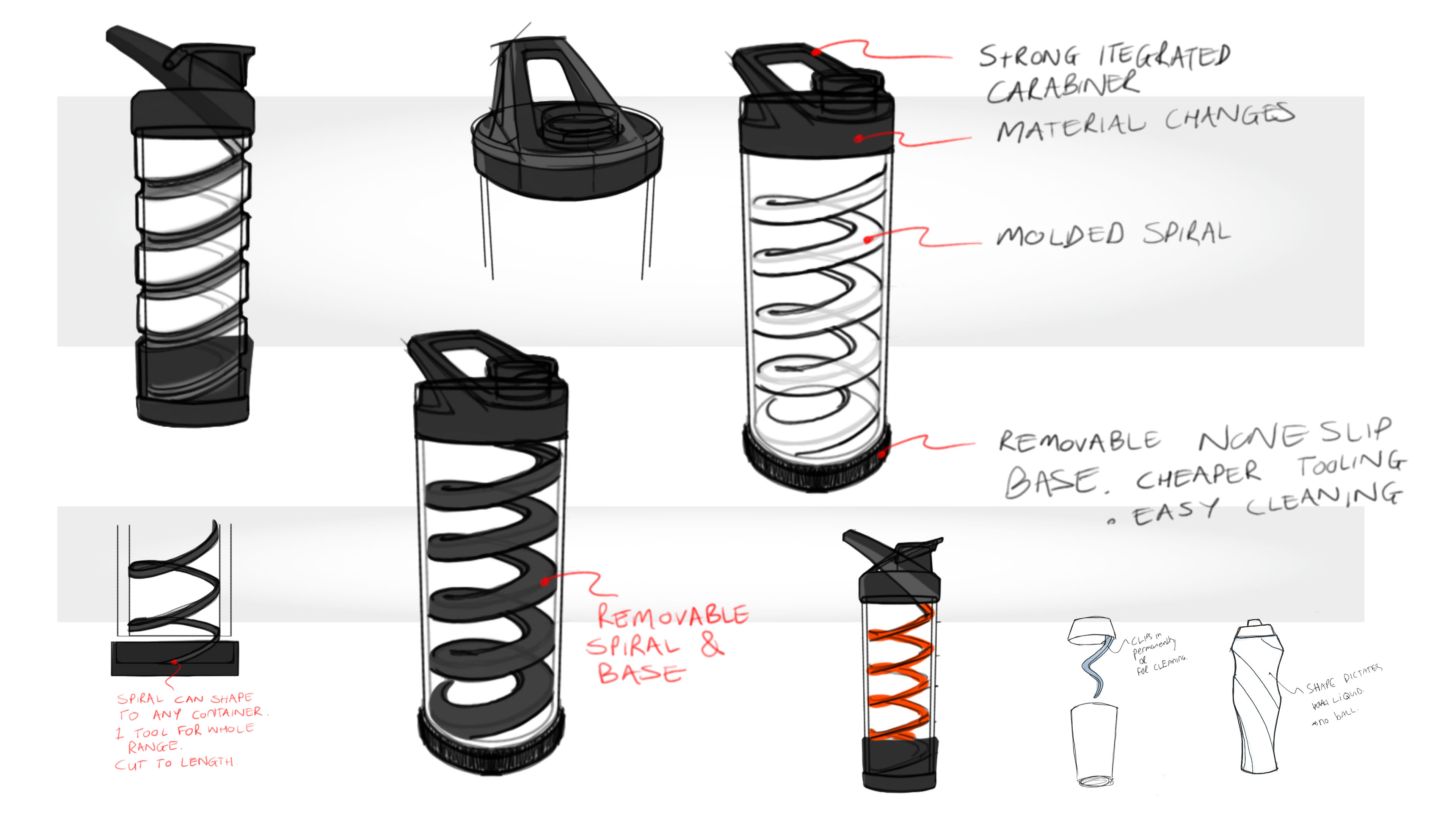 Protein Shaker The power of vortex